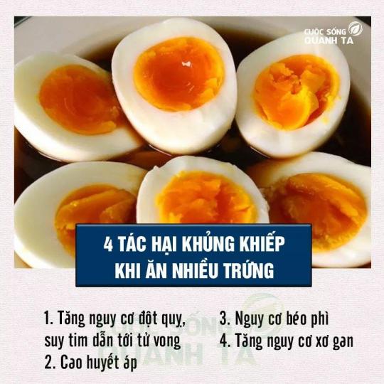 ăn quá nhiều trứng có hai cho sức khỏe