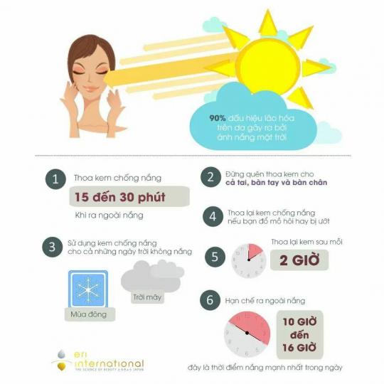 Thoa Kem Chống Nắng Mà Vẫn Bị Đen Da